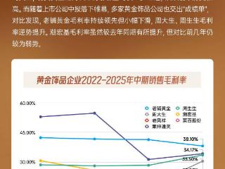 一图看懂｜黄金牛市下，黄金珠宝品牌“掘金”能力谁最强？