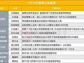 突发！11连板大牛股复牌仅两个交易日后再度停牌核查|盘后公告集锦