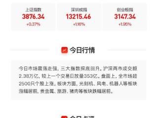 VIP机会日报半导体板块震荡走强 栏目解读景气细分领域 这家碳化硅材料公司强势涨停