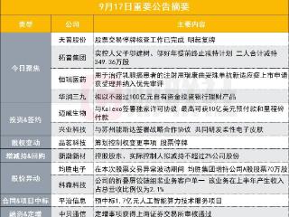 11连板大牛股股票交易停牌核查工作已完成 明起复牌｜盘后公告集锦