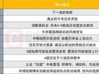 A股下一波的线索是什么？投资主线有哪些？十大券商策略来了