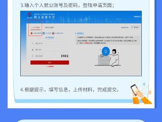 崂山区人社政策“周周讲”第五期——创业担保贷款政策解读