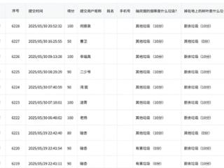 “齐参与”的干劲更足了 “新时尚”的氛围更浓了