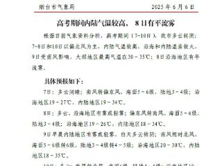 最高温或达35℃，8日沿海地区有雾！烟台发布高考期间天气预报