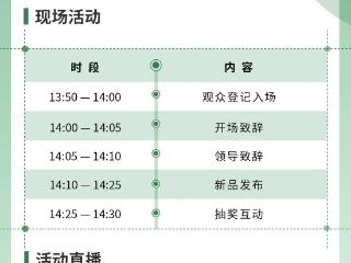 上海老博会|中车邀您见证「尊严护理」新纪元！