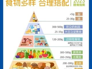 乳业高考卷：14亿人的“营养大题”，蒙牛如何作答？