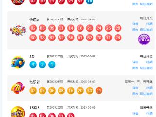 6月9日福彩中奖号码