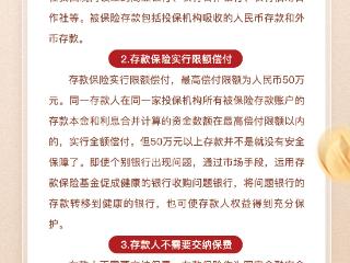 北京银行济南分行带您学习存款保险知识