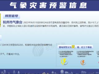 多预警发布，尽量避免户外活动！高度警惕杭州等地暴雨叠加风险