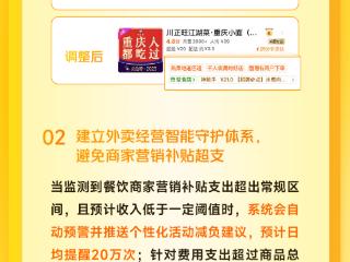 美团外卖新举措反对低质低价“内卷式”竞争