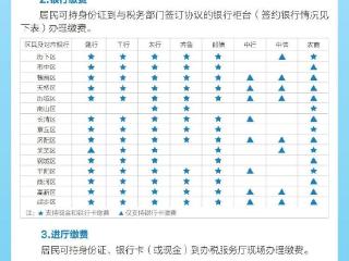 2025年度济南市居民基本养老保险参保缴费一文全知道