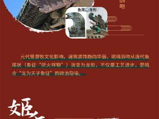 沿着时光之轴，仰望檐上风华