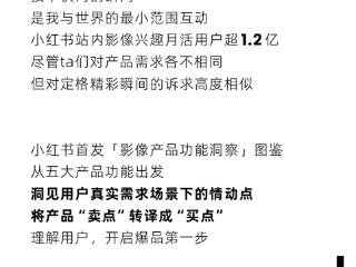小红书《五大影像功能洞察图鉴》首发