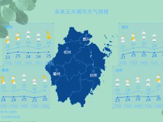 梅雨终于要减弱了！今年1号台风“蝴蝶”对我省影响几何？
