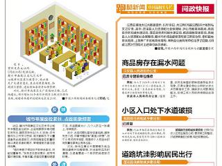 问政快报（2025.06.12）