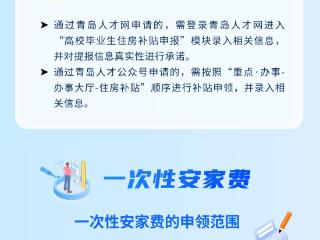 崂山区人社政策“月月答”第一期——青岛市高校毕业生住房补贴和一次性安家费政策解析