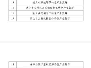 德州3家入选！山东省特色产业集群名单公布