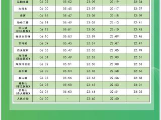 最晚运行到深夜12点，青岛地铁6月16日起开启延时服务