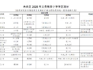 2025年西安未央区义务教育学区划分(小学+初中)