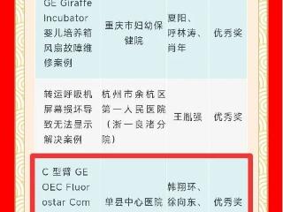 单县中心医院医疗设备科韩翔环工程师团队在第三届全国“医工杯”维修案例评选比赛中获优秀奖