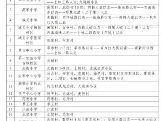 2025年西安高陵区义务教育学区划分(小学+初中)