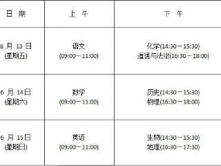 注意！中考在即，菏泽鲁西新区这些路段将实行临时交通管制