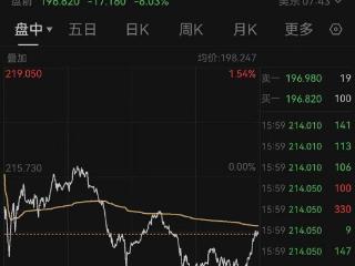 波音公司回应印度客机坠毁事件