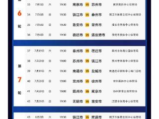 @球迷 这份“苏超”最新观赛日程表请收下