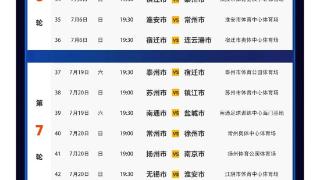 @球迷 这份“苏超”最新观赛日程表请收下