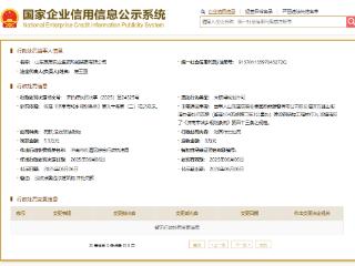 山东国辰实业集团因未批先建被罚没违法建筑并罚款5.3万元