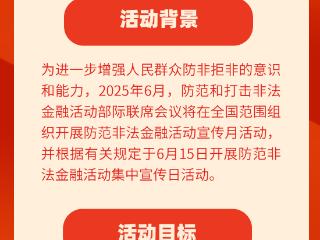 防非宣传 | 2025年度防范非法金融活动宣传月正式启动