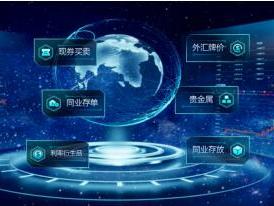 “第三驾马车”金融市场业务崛起，助推上海国际金融中心建设