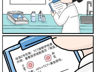 【天眼问医】HPV病毒大作战！贵医附院医生手绘漫画教你科学应对