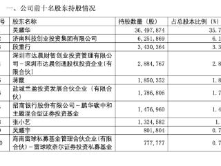 三位百亿基金经理调仓路径曝光，闫思倩、葛兰、郑澄然增持这些股