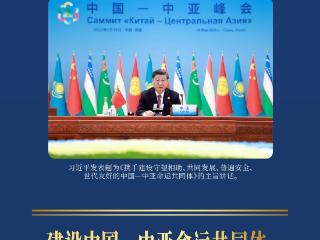 从西安到阿斯塔纳：中国－中亚命运共同体的时代进阶与全球示范