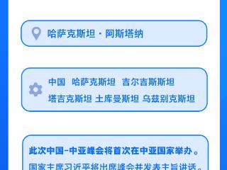 学习卡丨世界需要一个什么样的中亚？