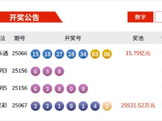 6月15日体彩中奖号码