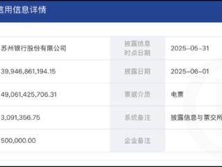 苏州银行现50万元票据逾期，累计逾期发生额309万元