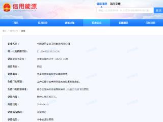 未采取措施消除安全事故隐患，中煤建筑安装工程集团有限公司被罚