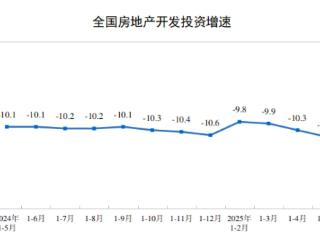 国家统计局：1—5月份全国房地产开发投资36234亿元