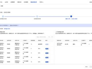 “基层一表通”，激活基层治理的“数智密码”