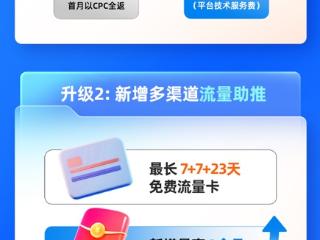 饿了么今夏加码超10亿元投资优质新商家，让用户享受更好品质外卖服务 扫码阅读手机版