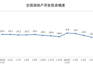 前5月全国房屋新开工面积降幅收窄，多个核心城市拍出高溢价地块