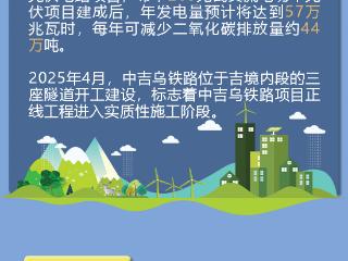 共建命运共同体新篇章 中国－中亚合作硕果累累