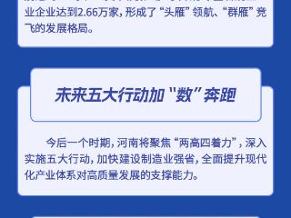 图览发布会丨解锁“智造河南”新图景！河南五大行动以“数”赋能