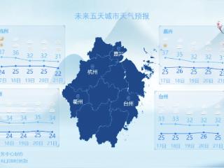 37℃！今天起大范围晴热来袭，浙江要出梅了吗？