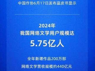 新华社权威快报｜中国网络文学用户规模达5.75亿人