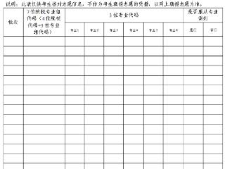 吉林省2025年高考志愿网上填报工作安排