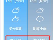 AI看潍坊丨潍坊巨型西瓜！太解渴了