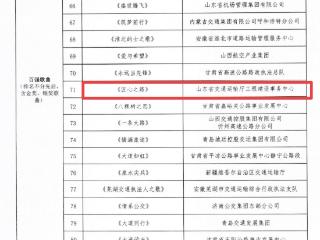 山东省交通运输厅工程建设事务中心原创歌曲《匠心之路》成功入围“强国之声”全国百强